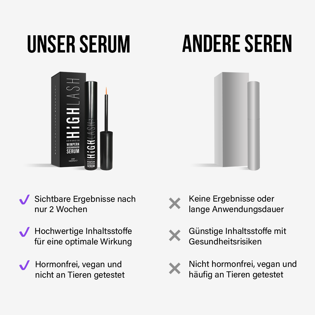 Wimpern & Augenbrauen Serum