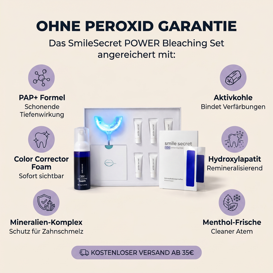 Ladies POWER Bleaching – Produktansicht 3