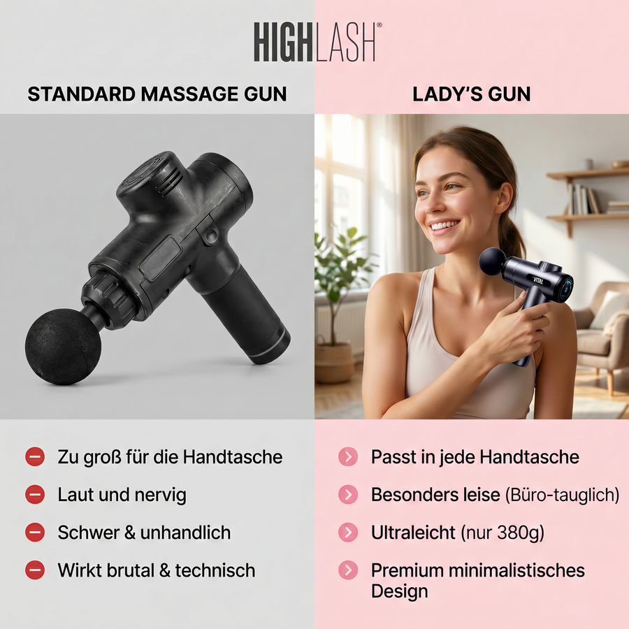 Lady´s Gun – Produktansicht 5
